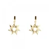 Pendientes Mountain Largos de Plata Dorada 20mm